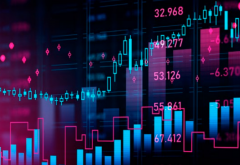 Market commentary for 2025