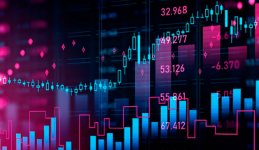 Market commentary for 2025